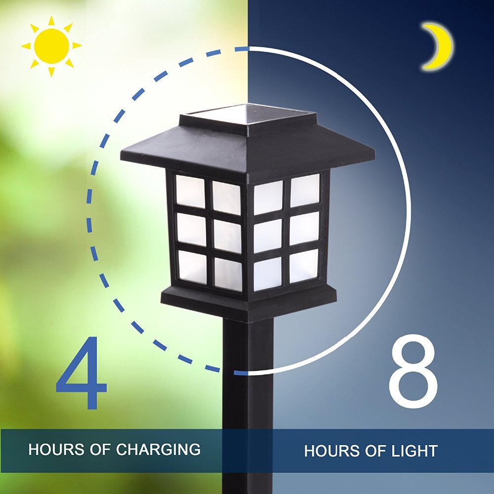 Solar LED Pathway Light Modern Outdoor Garden